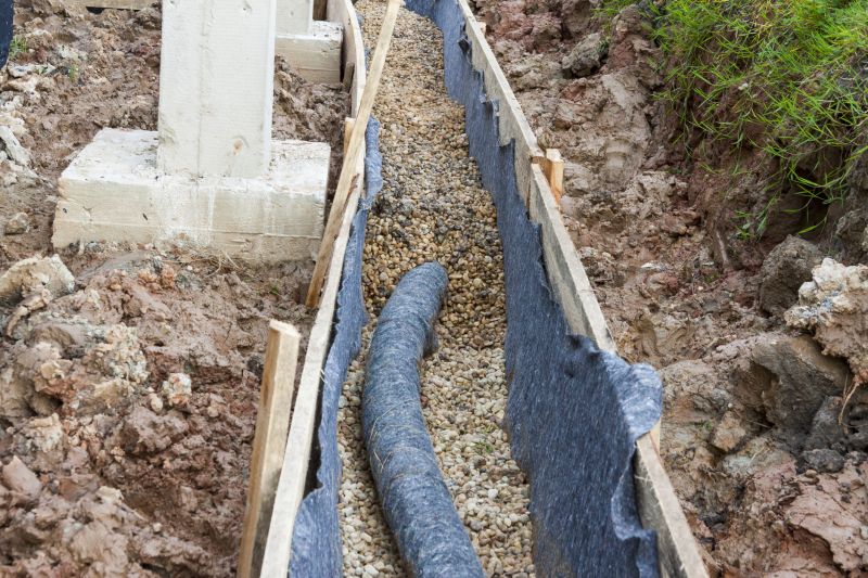 Drainpipe Trenching